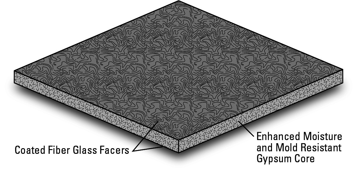 Prestige Roofing Group Images